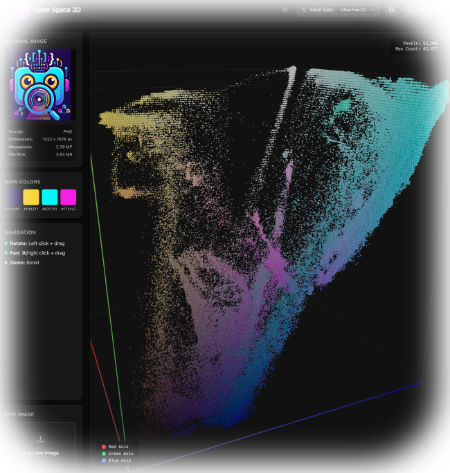 3D Color Space
