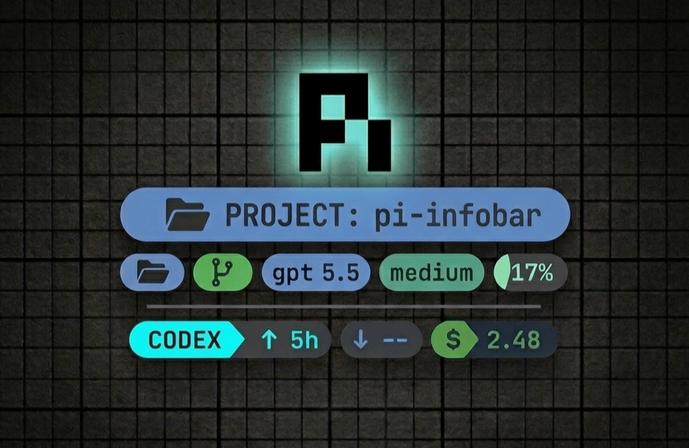 Pi Infobar visual representation in the terminal prompt